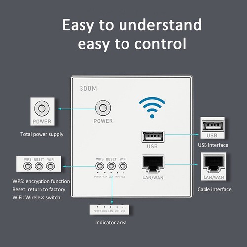 300M Wireless Wall Embedded Router WiFi Repeater Extender USB Charging Socket - Picture 7 of 12