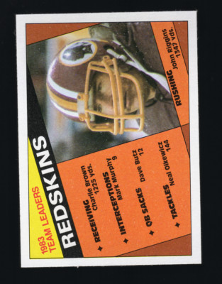 John Riggins 1984 Topps Team Leaders #375; AI PREDICTION: 67% NM 7, 27% NM-MT