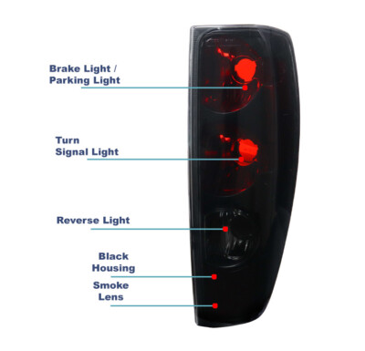 Buy 04-11 CHEVY COLORADO/GMC CANYON ALTEZZA TAIL LIGHTS BLK In - Foto 10