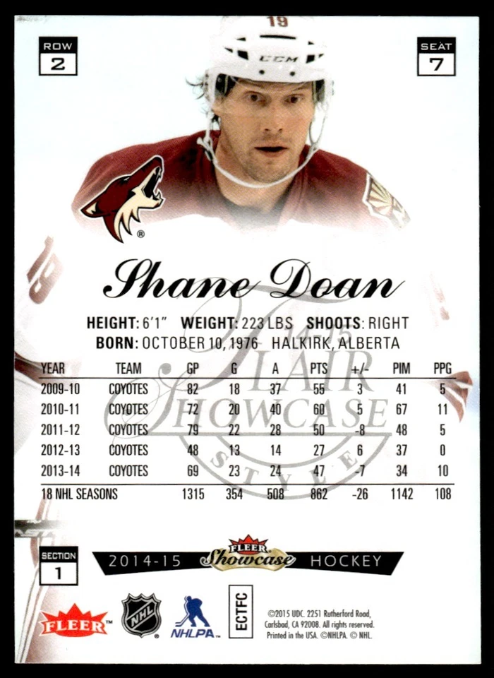 2014-15 Fleer Showcase Flair Shane Doan Arizona Coyotes #7 - Image 2 of 2