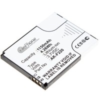 3,7V Akku Li-Ion FüR Emporia Telme TS100 TS100S - Ersetzt AK-TS100 - 1150Mah