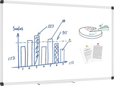 Magnetic Whiteboard 48 X 31 Inch, Dry Erase Board with Silver Aluminum Frame, Wh