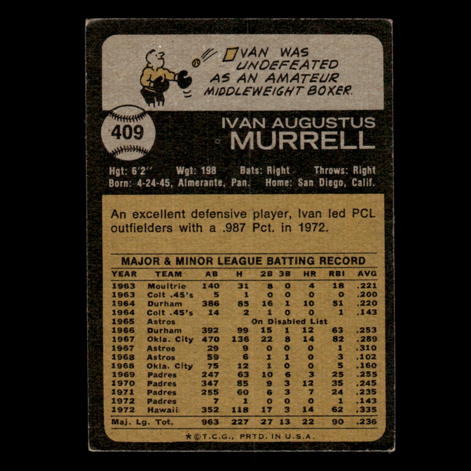 Ivan Murrell #409 1973 Topps San Diego Padres Baseball Card MLB EX | eBay