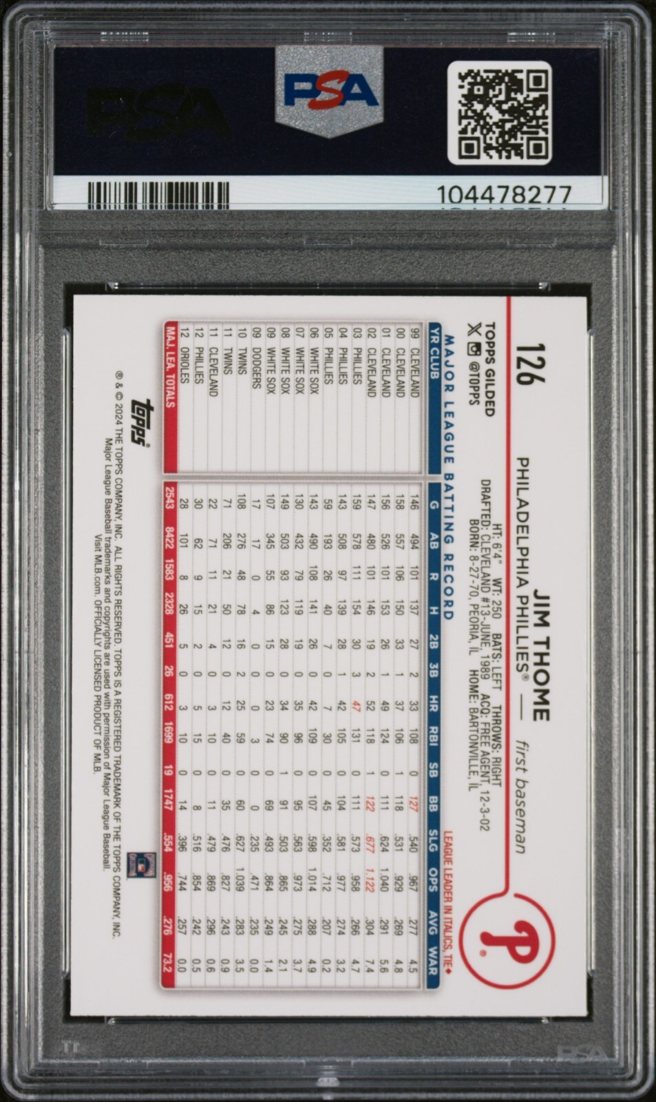 Foto 2 di 2