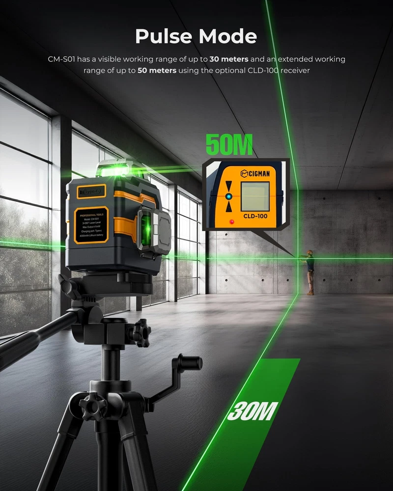 3x360° Laser Level with Remote&APP Control, CIGMAN Green Self Leveling Cros
