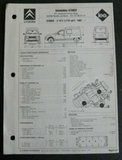 Revue technique Citroen C15