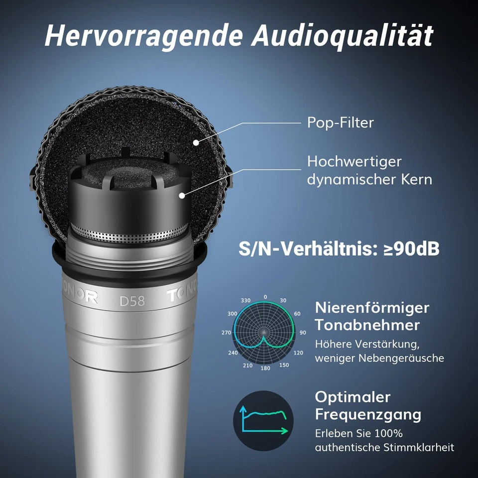 Dynamisches Gesangsmikrofon mit integriertem Poppfilter XLR Mikrofon Handheld... - Bild 2 von 4