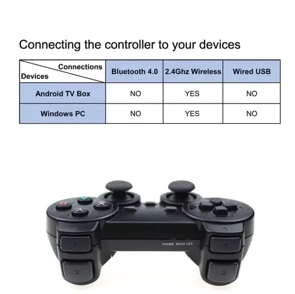 2,4 GHz Wireless Gamepad für Game Controller – USB-Joystick für PC, Android TV - Bild 2 von 4