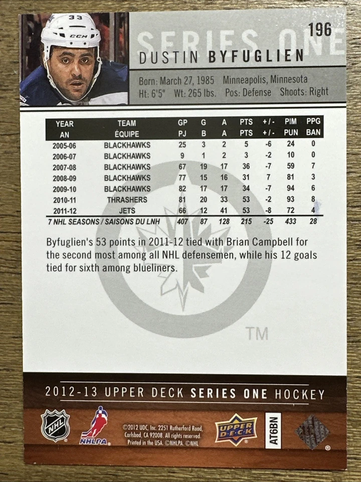2012 UPPER DECK UD EXCLUSIVES SPECTRUM SUPER RARE!!! 02/10 DUSTIN BYFUGLIEN #196 - Image 2 of 2