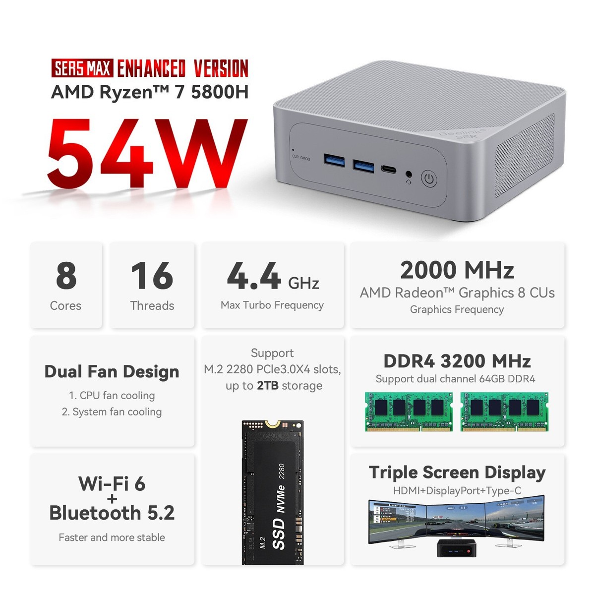 Beelink SER5 MAX 5800H 32GB DDR4、500G Beelink SER5 Max Mini PC: Ryzen 7 5800H, 16GB RAM, 500GB SSD