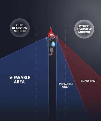 Motorcycle Rearview Side Mirrors For Aprilia RS660 2020-2022 Rear View Mirrors - Picture 7 of 8