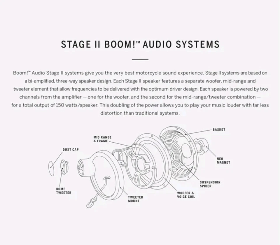 2 x Altavoces OEM Harley-Davidson 6.5" Boom Audio Etapa 2 Tour Pak y Cuerpo de Triciclo Foto 3 de 4