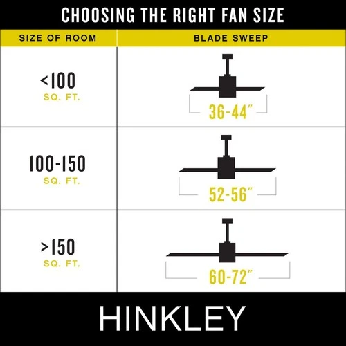 Hinkley Lighting - Una - 3 Blade Ceiling Fan with Light Kit In Modern Style-15 - Picture 2 of 4