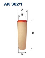 Filtron Ak 362/1 Luftfilter FüR Alpina, Bmw, Land Rover