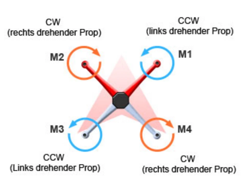  ✅ 8 Stück Quadrocopter Rotorblätter Propeller für Drohne Lidl Q180.3 / Q 4X BG - Bild 2 von 4