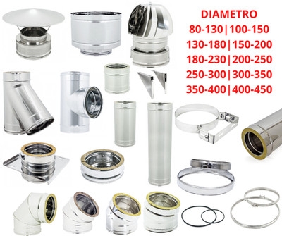 Flue Kit Fireplace Insulated Smoke Outlet Stove Pipe Stainless Steel
