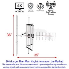 Outdoor TV Antenna 200 Mile Range 4K 1080P VHF UHF