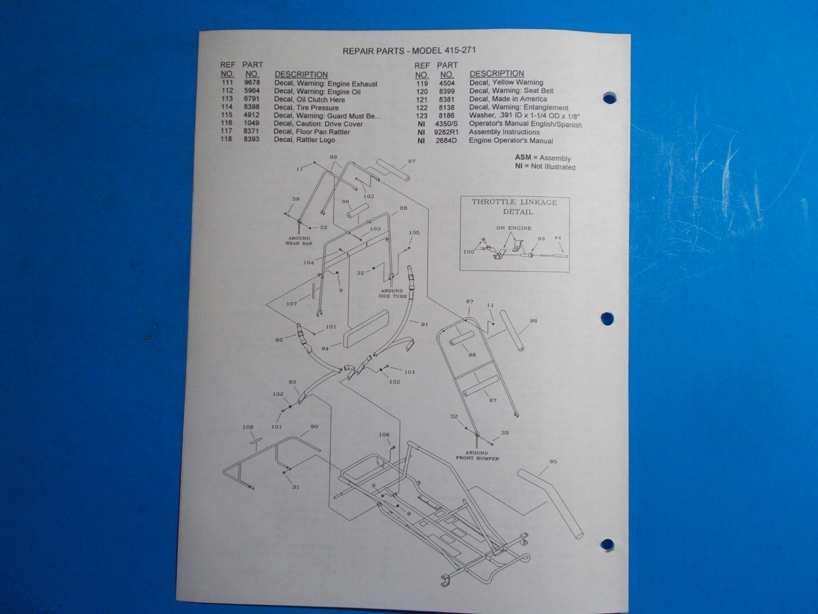 Manco 415 1997 MANCO MACHINE OFFROAD VEHICLE MODEL 415-271 OPERATORS SUPPLEMENT ...