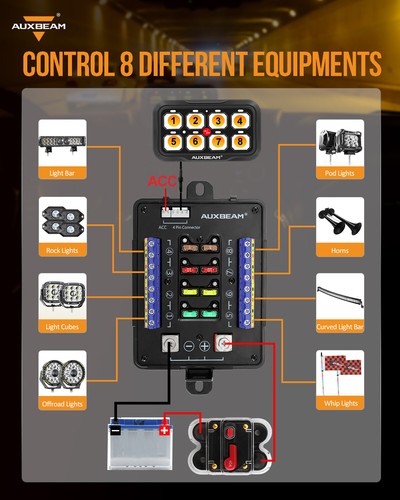 Auxbeam 8 Gang RGB Switch Panel Relay System bluetooth For Can-Am Polaris ATV - Picture 4 of 12