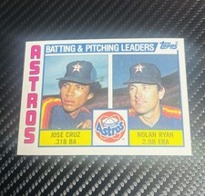 1984 Topps #66 Astros Nolan Ryan/Jose Cruz Batting & Pitching Leaders
