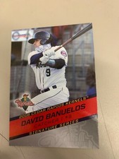David Banuelos Card 2018 Cedar Rapids Kernels Team Card
