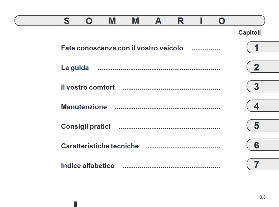 Libretto tagliando manuale uso e manutenzione PDF Renault Twingo 2° 2007 > 2014 - Immagine 2 di 4