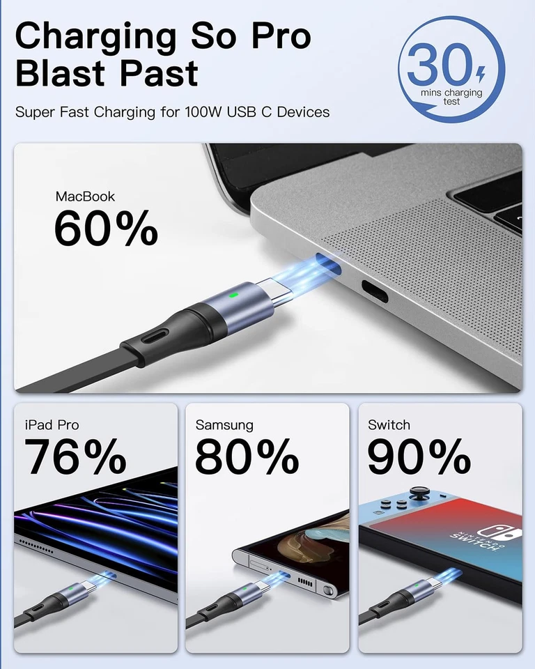 Paquete de 2 cables retráctiles USB-C a USB-C 100W carga rápida pantalla LED 5A tipo C Foto 3 de 4