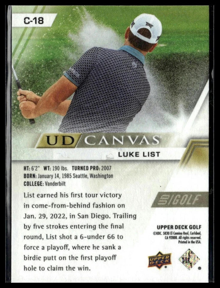2024 Upper Deck #C-18 Luke List UD Canvas - Image 2 of 2