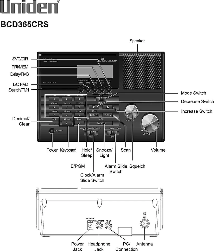 Polizei Scanner Digital Uniden Notfall Alarm Scanner Wetter Feuer FM Radio 500 - Bild 2 von 4