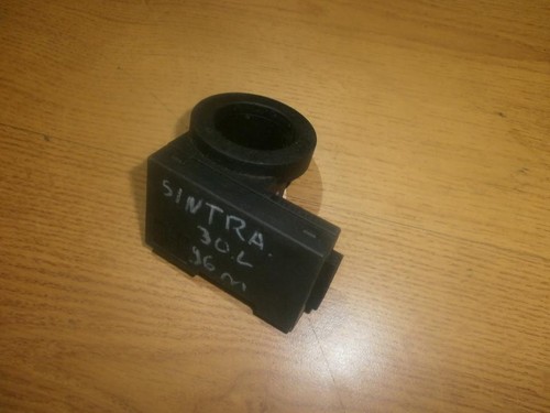 Opel Sintra 1996 ECU Immobilizer antenna 90532624, F0762AAA  5W459 #17542-18