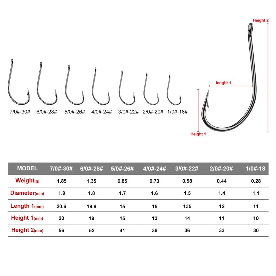 100pcs/Set High Carbon Steel Single Jig Big Fishing Hooks Barbed Fish Hooks Bass - Image 4 of 4