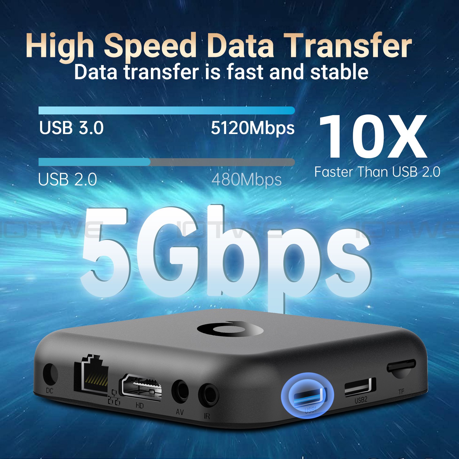 2026 NEW Smart TV BOX Android14 Quad-core 2+32GB 2.4G/5G WIFI6 Media Player AU — image 10