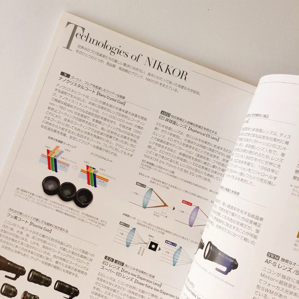 Nikon My NIKKOR rare Japanese catalog Vo.3 A photographer's eye for the future - Image 3 of 4