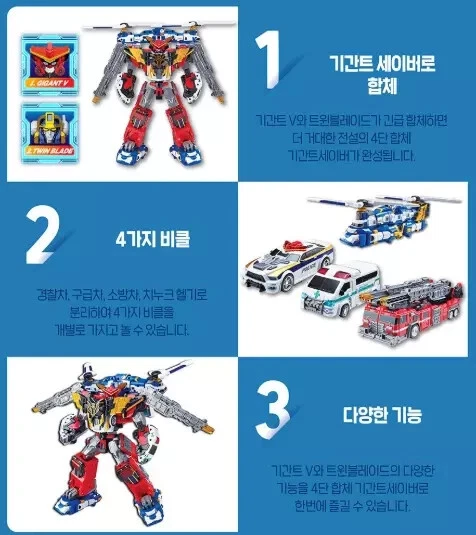 TOBOT GIGANT SAVER Gigant-V Twin Blade 4-Integration Transformer Car - Image 4 of 4