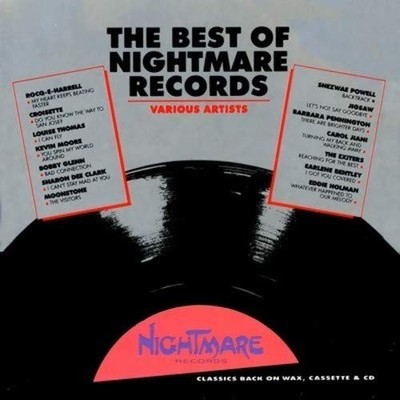 Various Artists The Best Of Nightmare Records (CD) (US IMPORT)