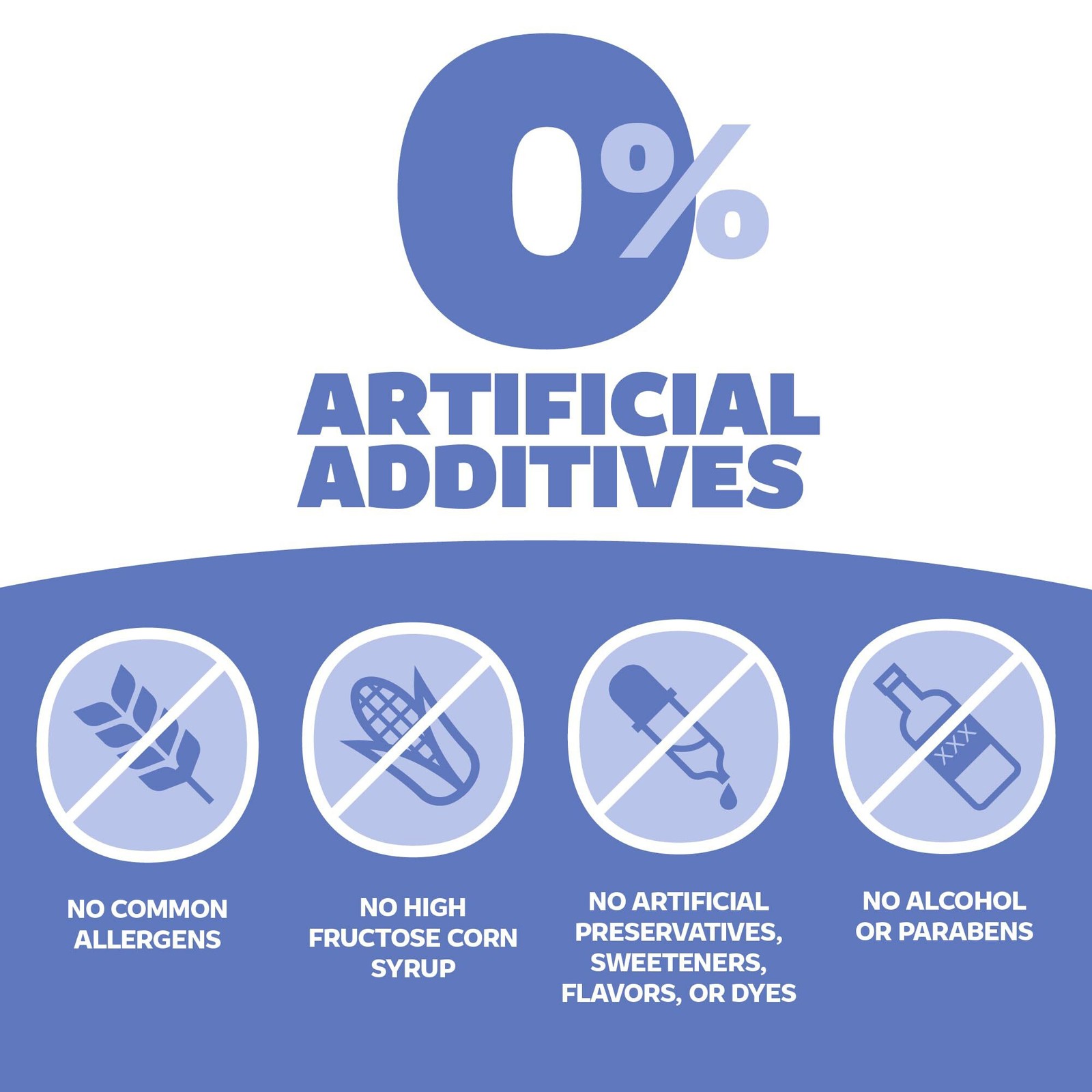 3x Genexa Clean Acetaminophen PM 500mg Nighttime Sleep Aid, 100 Tablets 12/2025