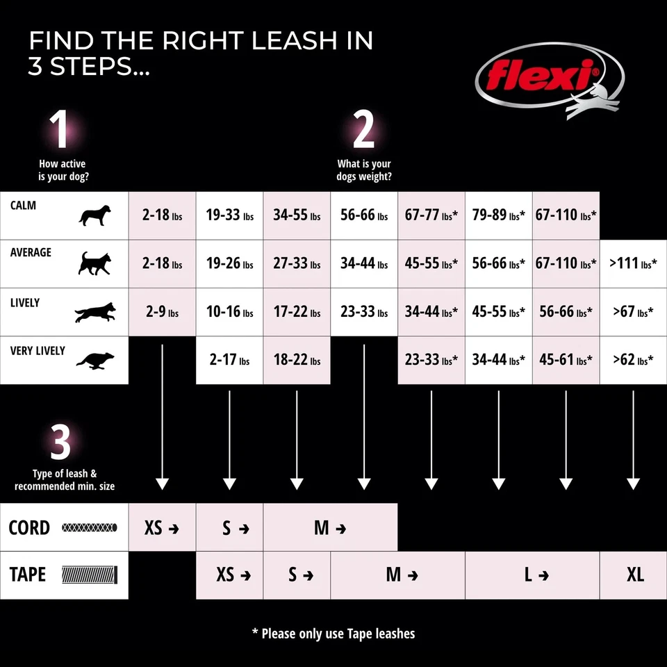 FLEXI New Classic Tape Retractable Dog Leash for Medium Dogs Upto 55 lbs. - Image 3 of 4