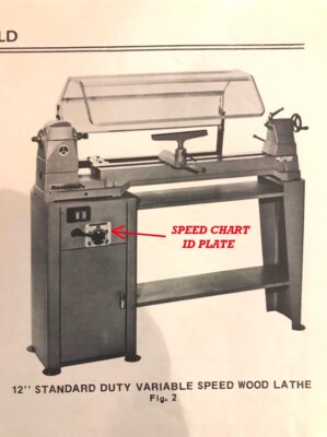 DELTA Rockwell Variable Speed Lathe / Speed Indicating ID Plate with ...