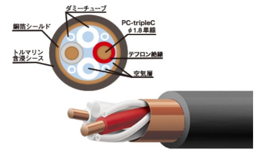 ACOUSTIC REVIVE SPC-REFERENCE-tripleC cut-to-size m unit