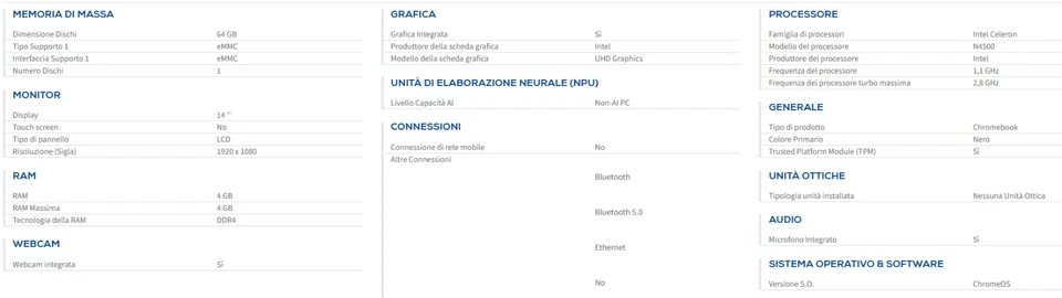 SOTTOCOSTO Acer Chromebook 14" RAM 4GB SSD 64GB ChromeOS NX.J37ET.001 - Immagine 3 di 3