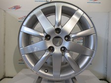 Jantes Renault R10