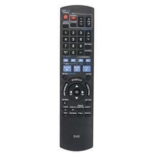Panasonic N2qayb Remote | eBay