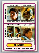 1980 Topps #394 Tyler / Dennard / Cromwell / Youngblood