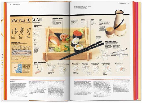 Thumbnail - Food & Drink Infographics. A Visual Guide To Culinary Pleasures