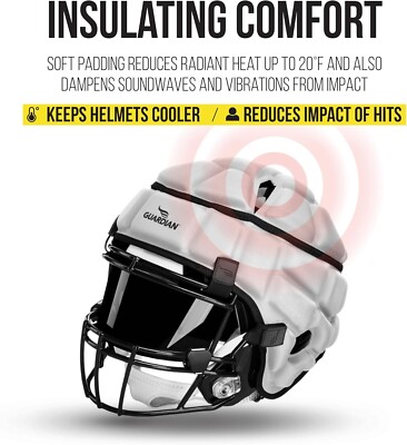 bottom guard of a football helmet Sweat Liners NoSweat No helmet Guardian Cap - Soft-Shell Helmet