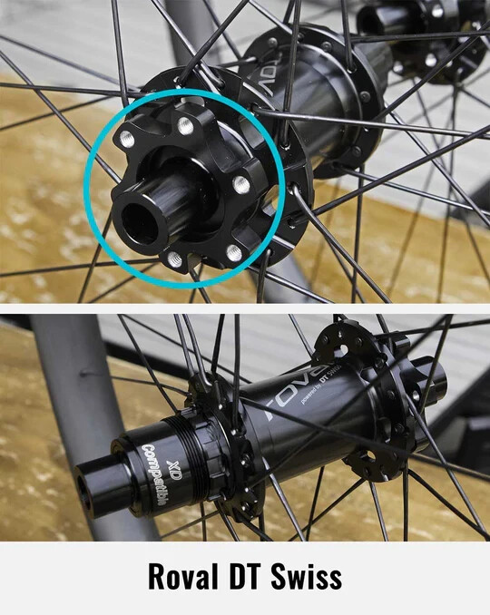 SPEEDi : ce kit pour débrider les vélos électriques augmente SPEEDi : ce kit pour débrider les vélos électriques augmente
