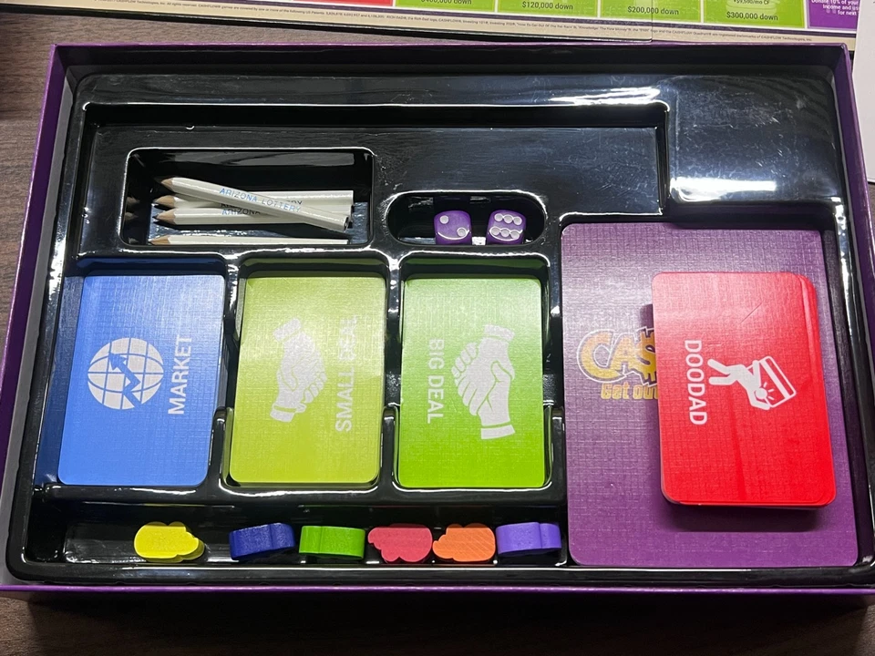 Cashflow: Get Out of the Rat Race! Rich Dad Poor Dad Board Game Complete - Image 4 of 4