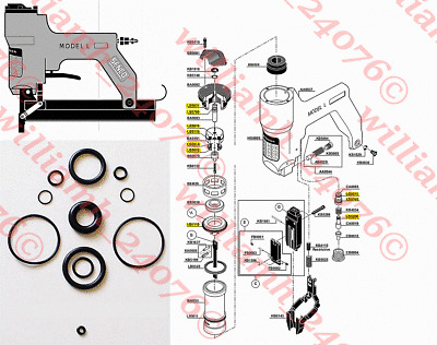 Anatomy of a Staple - SENCO