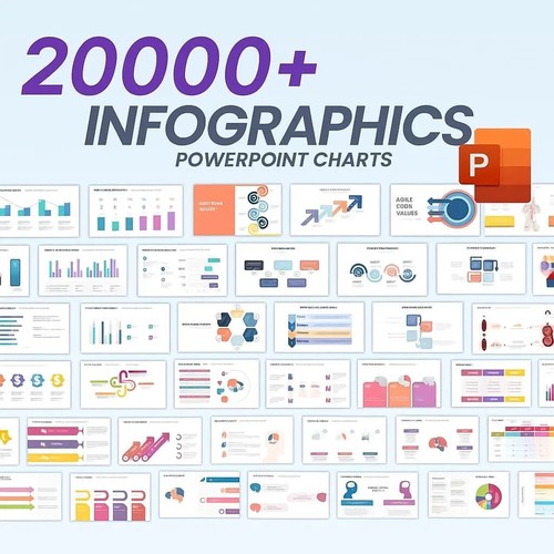 20000+ PowerPoint Template Bundle Fully Editable Templates | PowerPoint Template - 第 2/8 張圖片