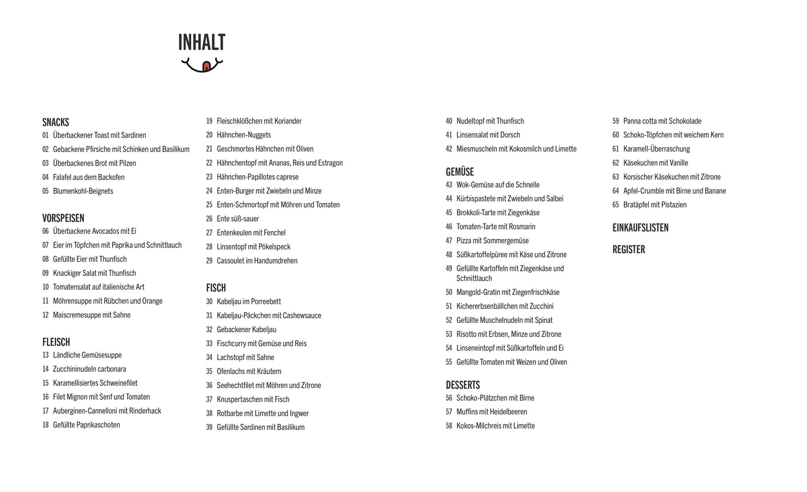 Thumbnail - Kochen Ohne Blabla Low Budget Anna Austruy